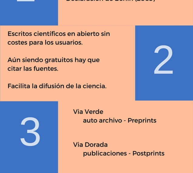Acceso Abierto: La Trampa Financiera de la Ciencia