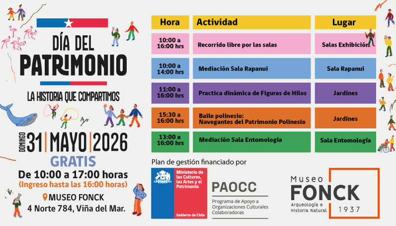 Día del Patrimonio Cultural: Una jornada inolvidable para familias